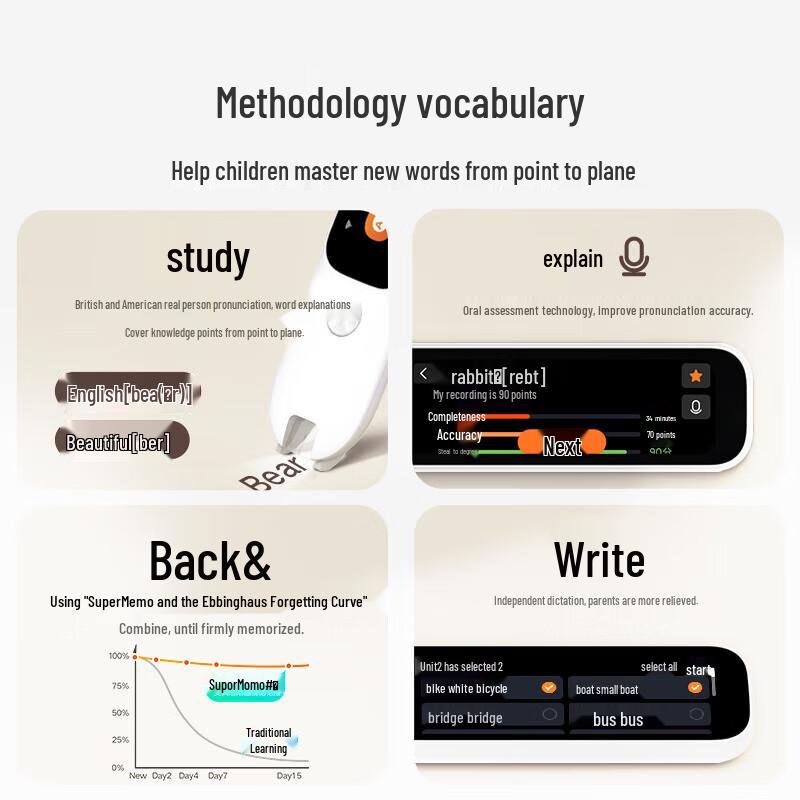 Xiaomi C1 Smart Dictionary Pen
