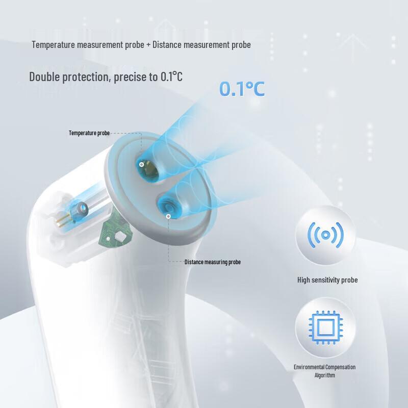 Yuwell Electronic Forehead Thermometer