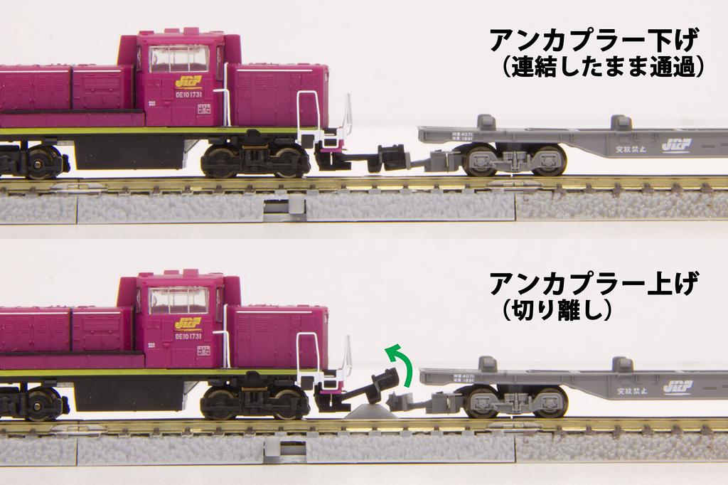 Rokuhan Z Gauge DE10 JR Freight Shunting Car Color Uncoupler Starter Set G009-1, Beginner's Set for Model Trains