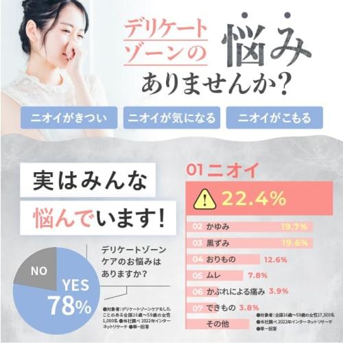 Summer's Eve [Official Manufacturer] Fragrance-Free Intimate Care Set, Feminine Cleansing Wipes, Fragrance-Free Set, Intimate Care, Odor Control Soap,