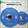 Mingji Colored Rubber Barbell Plates
