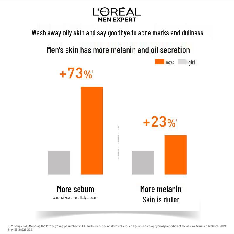 L Oréal Men Expert Whitening & Oil Control Face Wash