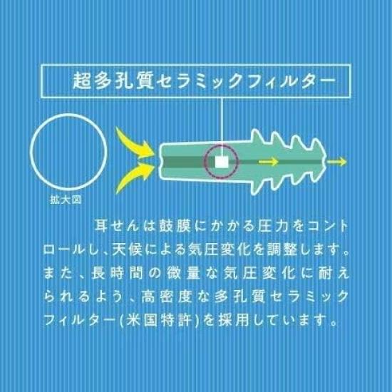 Wetterschmerzen Linderung Überwacht von Jun Erlauben Ihnen Gespräche zu Hören Während Barometrisches Tief und durch Wetterschmerzen Migräne Buster Magie Entwickelt mit