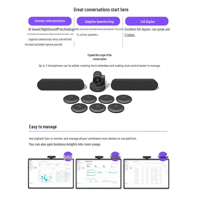Logitech CC5000e 4K Pro Video Conferencing System