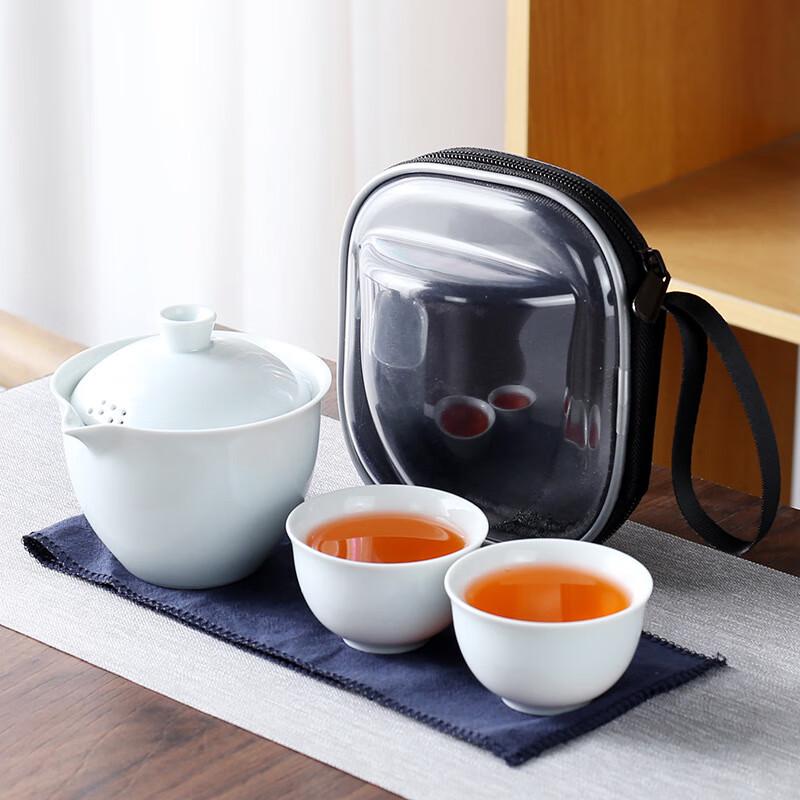 Shangqi Celadon Portable Tea Set