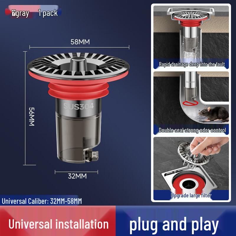 Stainless Steel Anti-Odor Floor Drain Core Cover