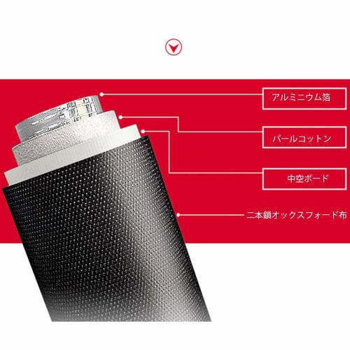 HIGHAWK Delivery Divided Delivery Bag for Lunch Boxes, Pizza, and Home Delivery, Waterproof, Insulates Food for Restaurants, Fast Food, and Catering,