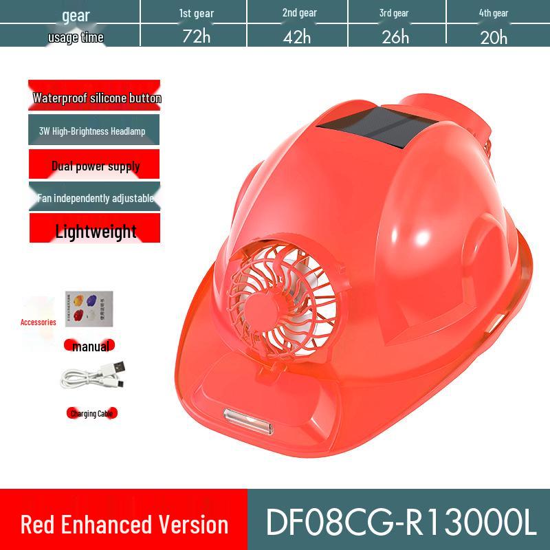 Solar-Powered Dual Fan Hat with Lamp: Lightweight, Breathable Summer Cooling Headgear with Sun Protection
