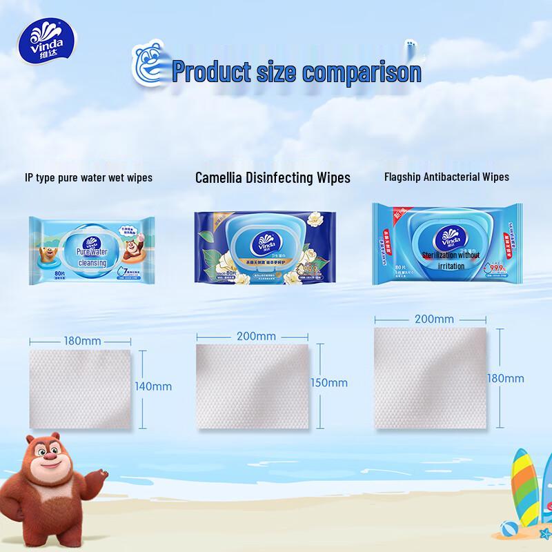 Vinda Ultra-Purified Pure Water Wet Wipes
