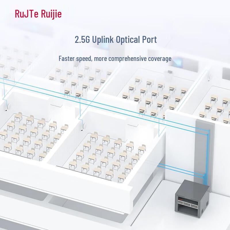 Ruijie RG-S2906-48GT4MS-L 48-Port Gigabit Managed Switch