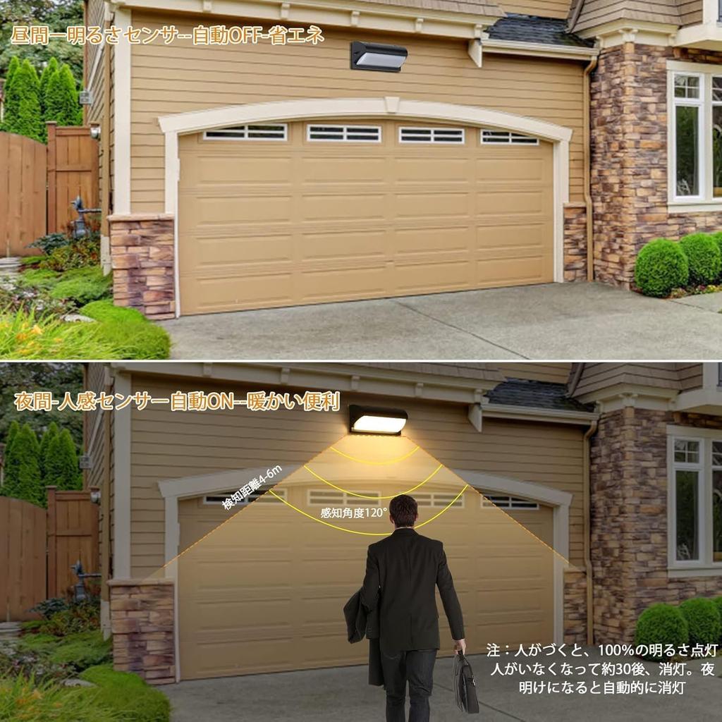 Tniopslife LED Entrance Light, Porch Light, Wall-Mounted Lighting, Outdoor Light (Warm White)
