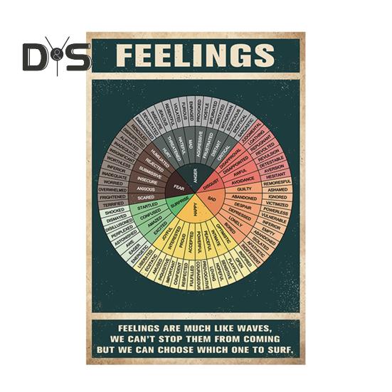 

Виниловая наклейка Emotion Sensation Wheel для папки для ноутбука, настенная художественная диаграмма психического здоровья, водонепроницаемый набор наклеек Emotion Sensation Wheel для социального работника A