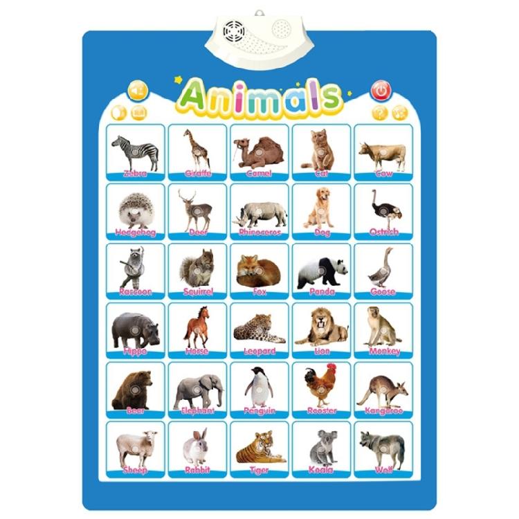 Educational Talking Wall Chart for Kids Interactive Learning Tool for Toddler Preschool Sounding Cogntion Skill Poster