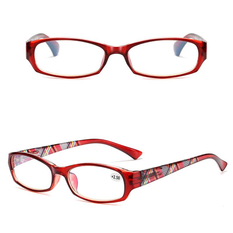 Okulary do czytania o wysokiej rozdzielczości Presbiopijne Retro Soczewka Lupa Okulary Męskie Wzór Dioptrie +1.0~+4.0 Moda Przenośne Damskie