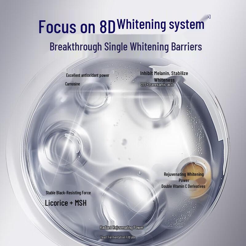 SKYNFUTURE 377 Whitening & Spot-Fading Serum