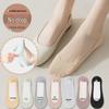 Women's Non-Slip No-Show Cotton Socks with Silicone Grip – Lightweight and No Heel Drop Design