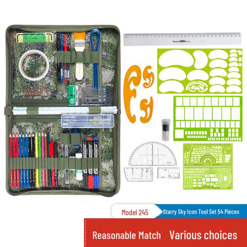 Dunbishi Topographic Mapping Tool Kit