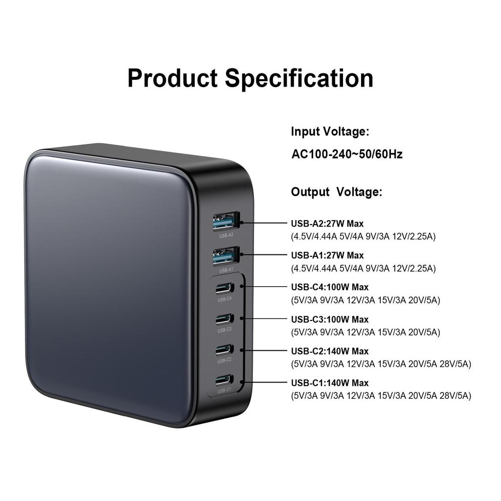 240W Multi-Port USB GaN Charger with PD3.1 and 140W Single-Port Charging