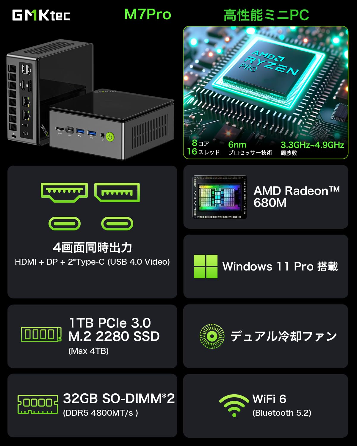 ミニPC GMKtec MiniPC Ryzen9PRO 6950H Cumpără GMKtec mini pc AMD Ryzen 9 PRO 6950H max 32GB DDR5 1TB