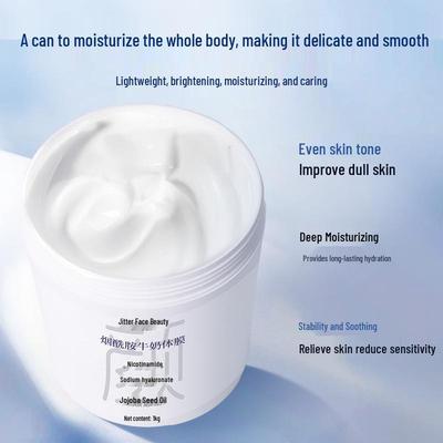 Cinema-Quality Niacinamide Milk Body Mask: Brightens & Softens Skin