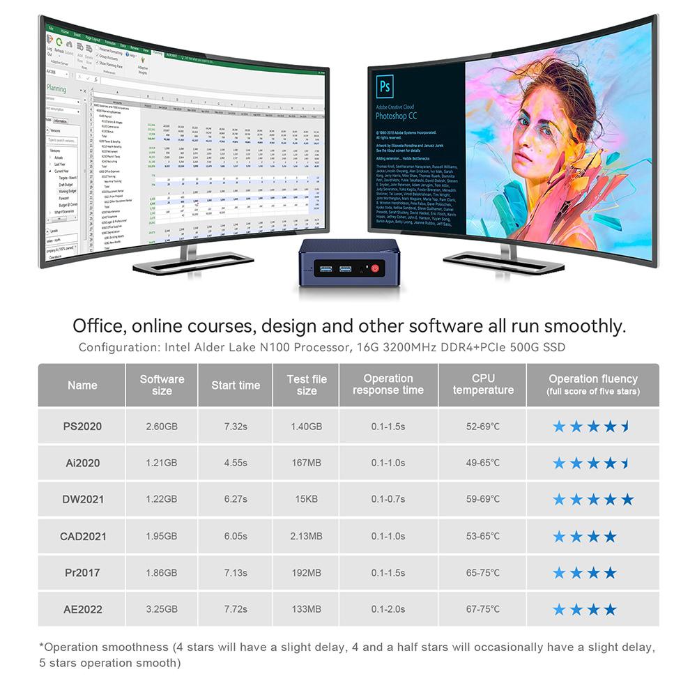 Beelink Min S12 Pro N100 Mini PC Win11 Pro Support 4K Wifi6 1000M LAN Desktop Mini Computer