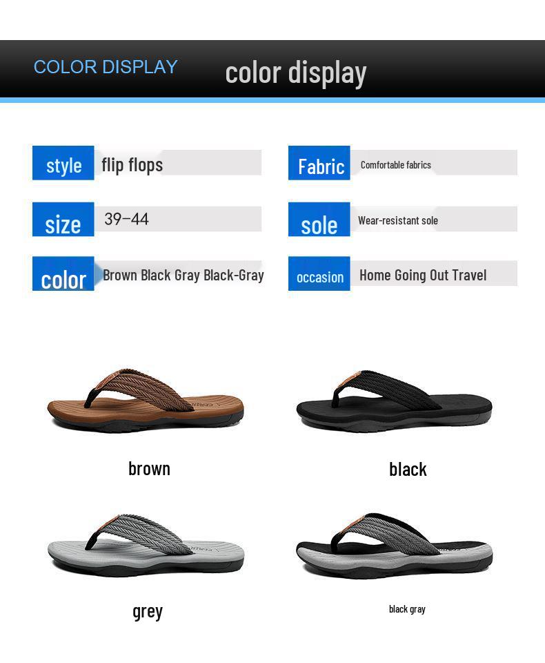 Men's Trendy Summer Non-Slip Flip-Flops Sandals - Toe Post Slippers for Outdoor and Beach Wear
