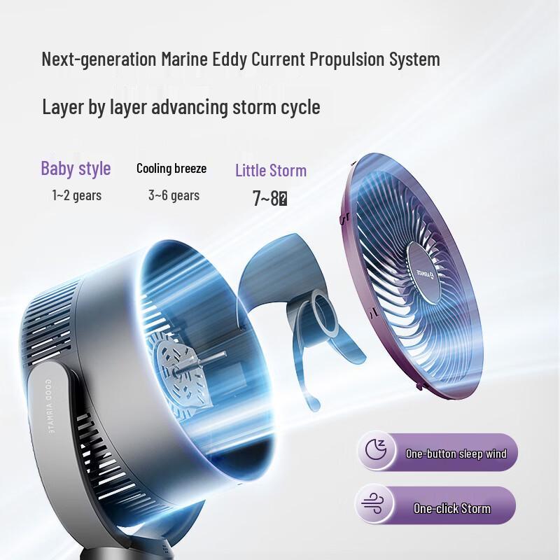 AIRMATE Quiet Energy-Saving Air Circulating Fan