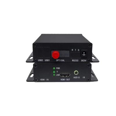 HDMI Fiber Optic Transceiver Kit