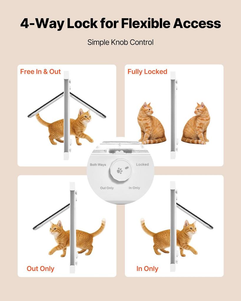 Cat Door for Window, Adjustable to Fit Window Width 787-914 mm, 4 Secure Lock Modes, Aluminum Frame and High-Transparency Glass, Magnetic Closure,