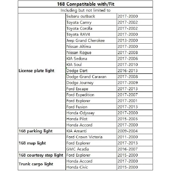 12 Pack 168 194 2825 Bulb Side Marker RV Camper Lights 158 12961 168Ll 168Cv 12V 5W T10 Trailer Light Bulbs Fit For Accord Civic Odyssey Elantra