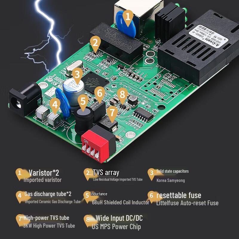 Shengwei FC-212 Fiber Optic Transceiver