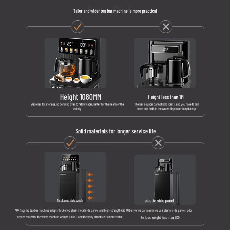 AUX Smart Home Tea Bar & Water Dispenser