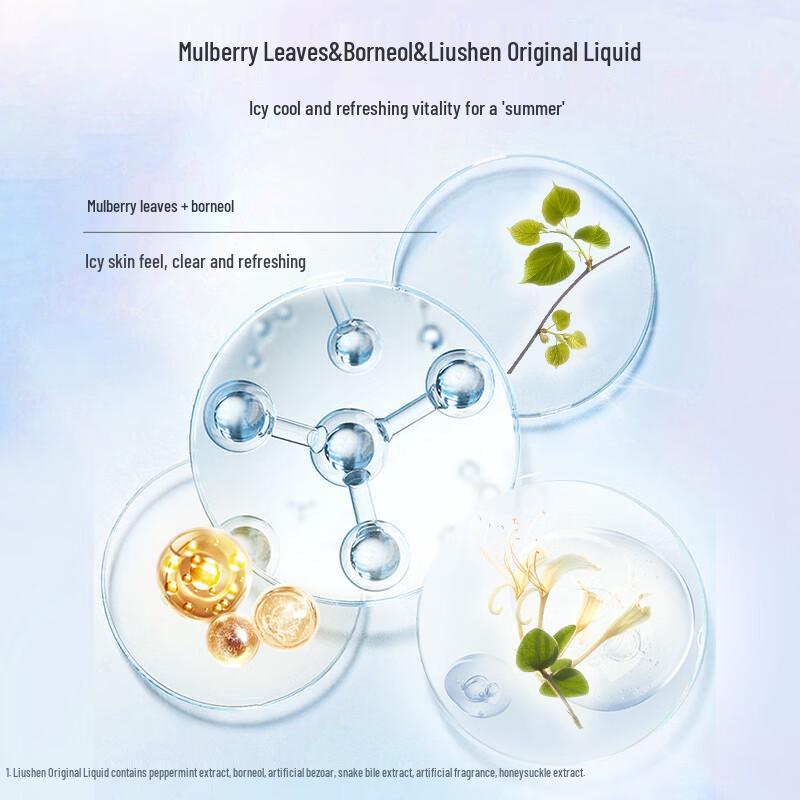 Liu Shen Cooling Shower Gel