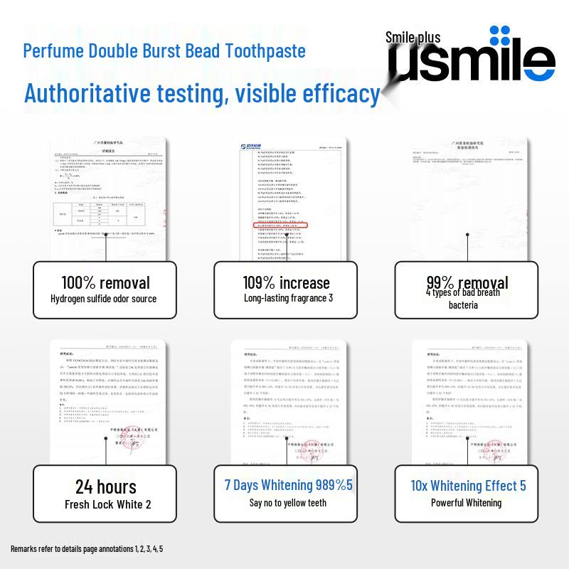 usmile Whitening and Refreshing Toothpaste