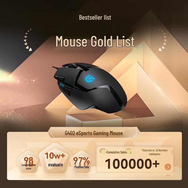 

Logitech G402 Wired Gaming Mouse