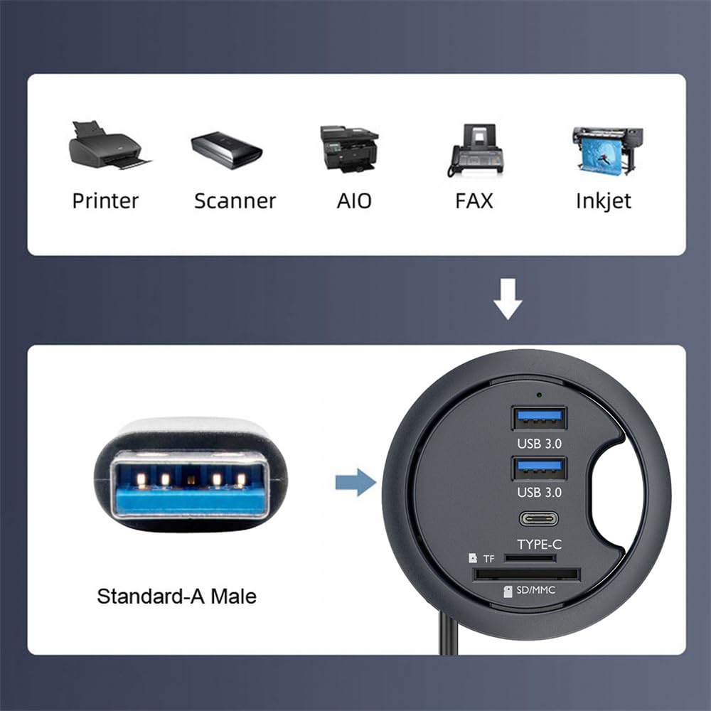 NFHK USB Hub with USB 60mm Desk Grommet Splitter Dock Station with Micro SD Card Reader for Desktop PC 3.0 SD, TF, USB-C, 2-Port