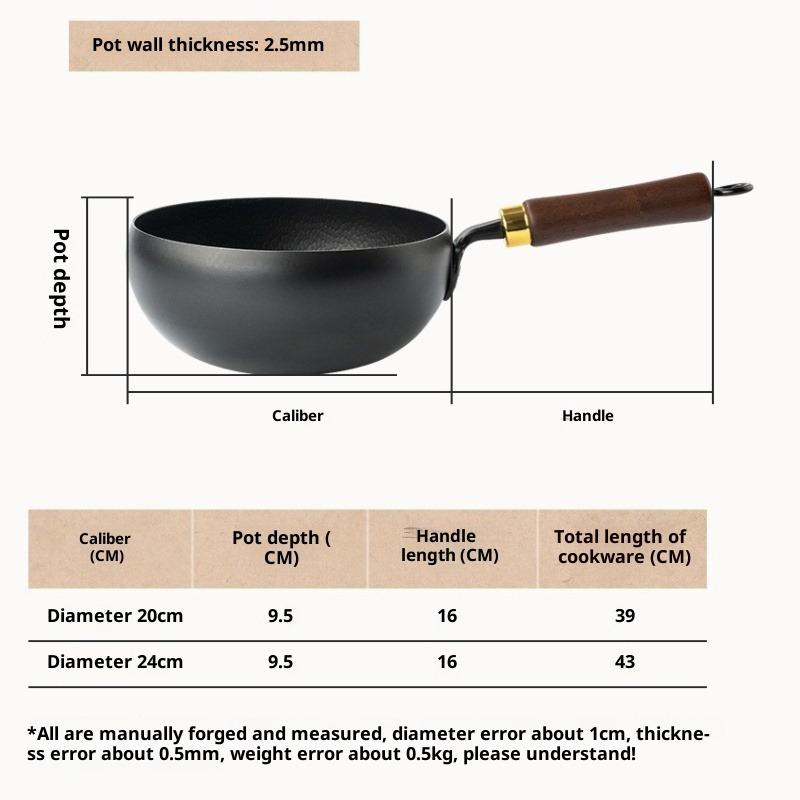 Handgeschmiedeter Eisentopf, Großer Bauchtopf, Handgefertigter Schmiede-Mini-Wok, Mini-Kleiner Eisentopf, Unbeschichteter und Antihaft-Haushalts-Wok