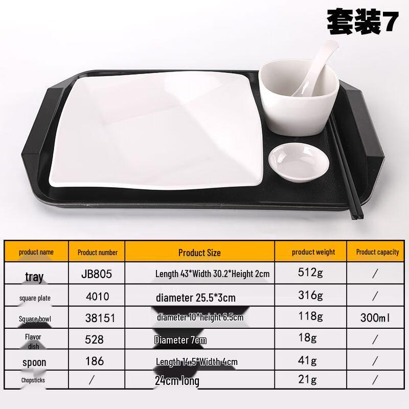 Qianxing Melamine Compartment Fast Food Tray Set
