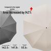 ZUODU Oversized Automatic Windproof Folding Umbrella