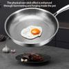 Titaniums Nonstick Frying Cooking Pan Set With Lid And Spatula Scratch Resistant Cookware For Multiple Stovetops