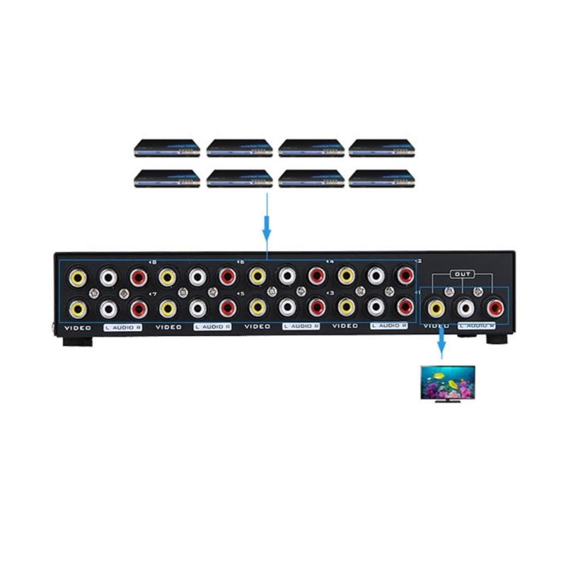 Compactly 8Port  Audios Video Selectors A V Switcher Video Switcher for Home Theater Systems TV Projectors Connection