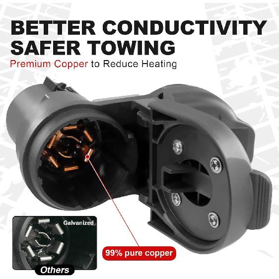 Premium 7 And 4 Pin Trailer Connector, 7 Blade Round Trailer Socket And 4 Way Flat Adapter With Bracket, Truck Plug For Towing Pickup SUV RV Camper