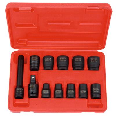 Werkzeugsets – Handwerkzeugsets