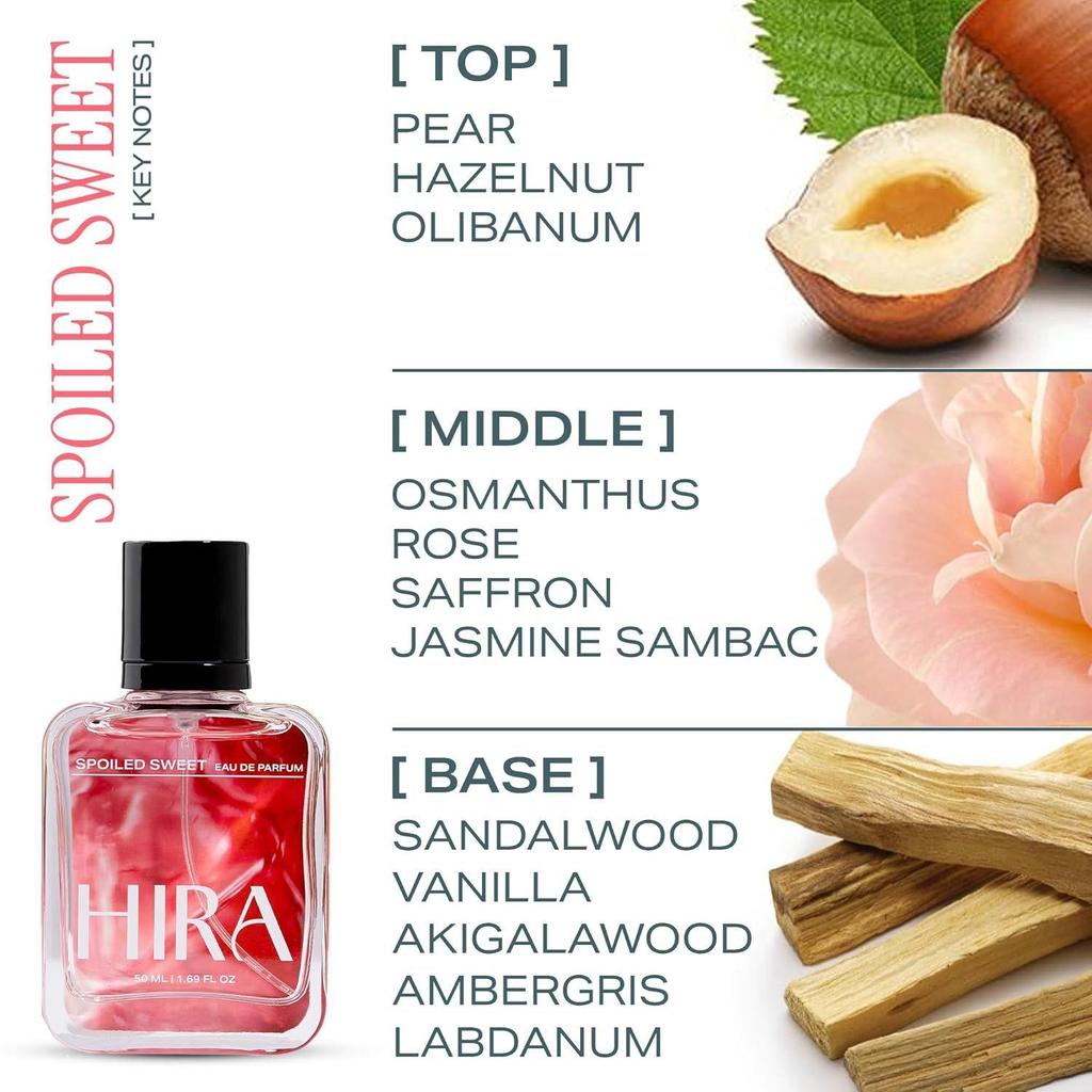 HIRA Spoiled Sweet Perfume for Women | Best Women Perfume with Pear, Hazelnut & Vanilla Notes | Sweet & Fruity Everyday Fragrance |