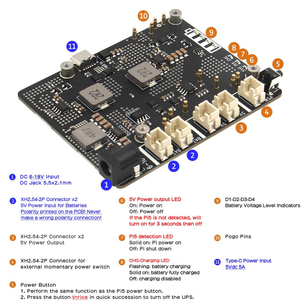 Geekworm X1203 USV 5.1V 5A Shield & Power Management Board für Raspberry Pi 5