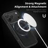 For iPhone 17 Pro Case Compatible with MagSafe RFID Blocking Card Holder Leather Phone Cover