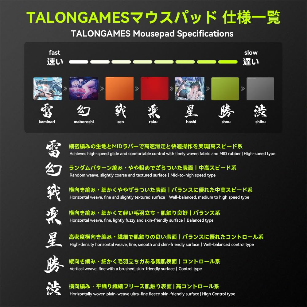 TALONGAMES Winning Series Gaming eSports Rubber Reinforced Large Green Japanese Distributor Mousepad, Mousepad, 490x420x4mm, Cloth, Anti-Slip, Base,