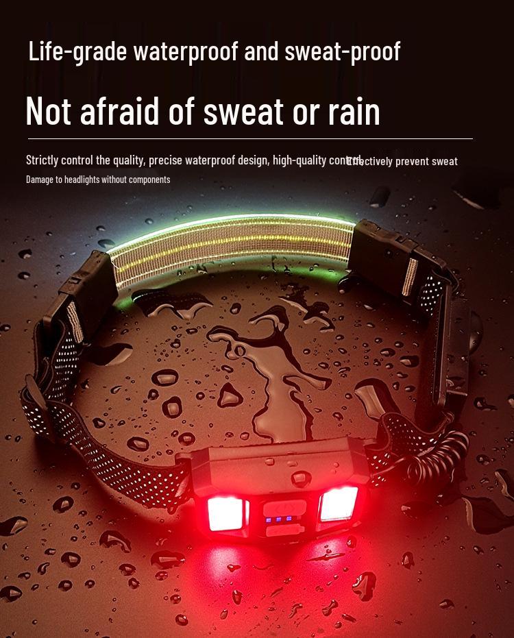 Rechargeable Motion Sensor COB Headlamp - Dual Light for Night Running, Camping, and Outdoor Use