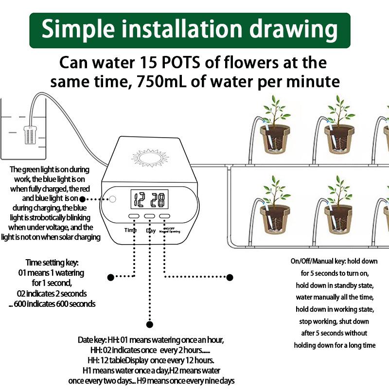 Automatic Anti-Siphon Micro-Drip Irrigation & Hedge Trimmer System