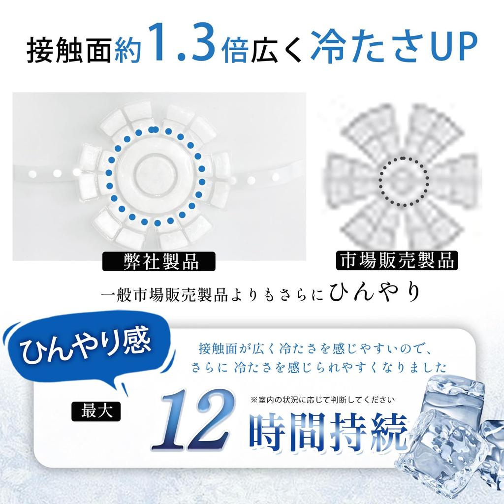 Hat Ice Head Cooling Cool Scalp Cooling Pad for Heatstroke Cooling Hat Ice Ice Cap Head Cooling Aid for Adults and Heat Work Pack, Pad, Hats,